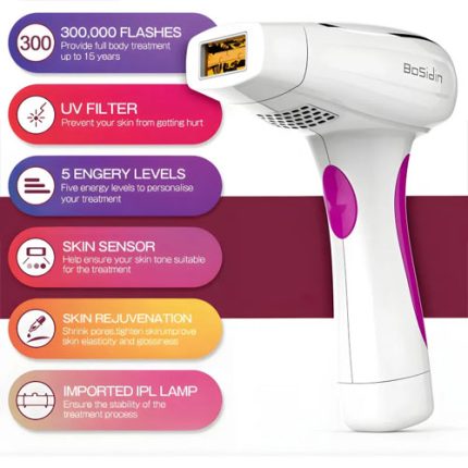 BoSidin IPL Laser Hair Removal - Bikini Laser Hair Removal for Women, Hair Removal Device for Face & Legs, Full Body Use