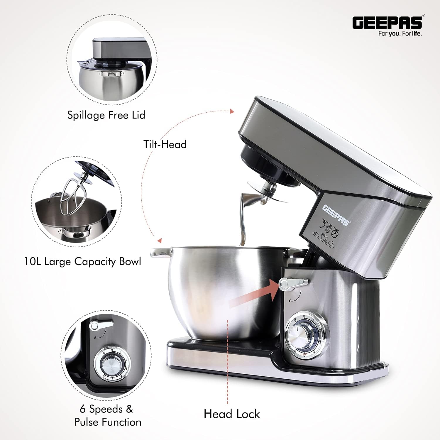71lyvQXYUWS._AC_SL1500_ Geepas 2000W Stand Mixer 10L Stainless Steel Mixing Bowl for Bread & Dough, Tilt up Head 6 Speed with Pulse Power Indicator, Multicolor, Gsm43041